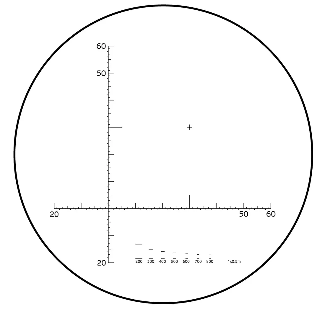 lornetka-delta-optical-titanium-ml-10x50-stan-nowy