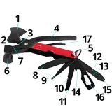 kieszonkowy-multitool-17w1-mt17-czerwony-strado-dnmultitoolmt17-red-590-stan-nowy