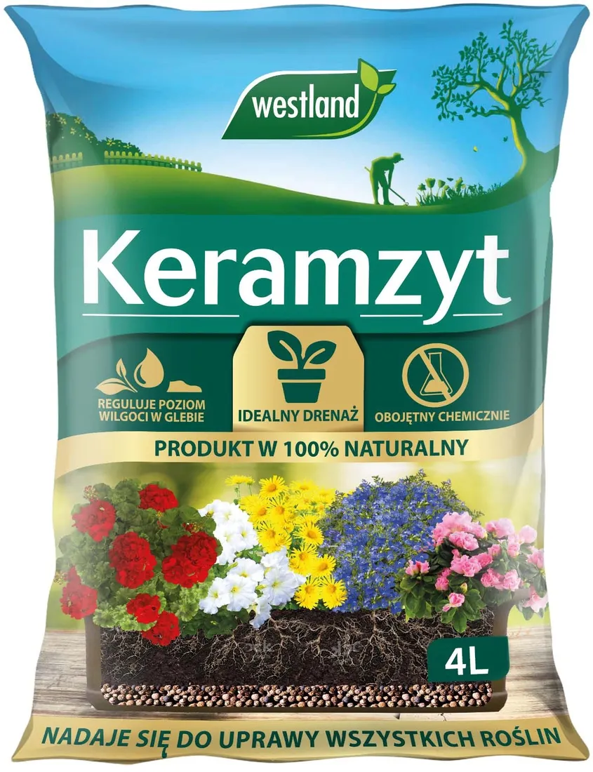 Grafika w opisie produktu