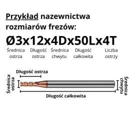 frez-4-ostrzowy-tisin-or-vhm-or-male-rozmiary-rozmiar-o3x12lx4dx50lx4t