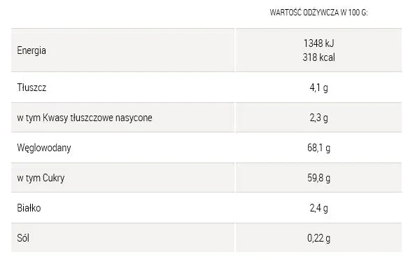 sos-toffi-dr-oetker-200-g-waga-200-g