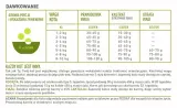 acana-grasslands-cat-18kg-wiek-zwierzecia-koty-dorosle