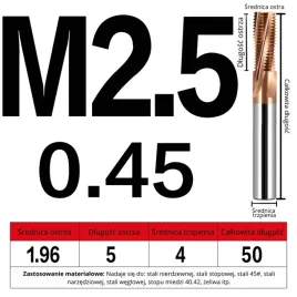 frez-do-gwintowania-m0-8-m20-jednoostrzowy-rozmiar-m2-5x0-45x50l-tisin