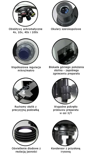 mikroskop-delta-optical-genetic-pro-mono-typ-mikroskopu-optyczny