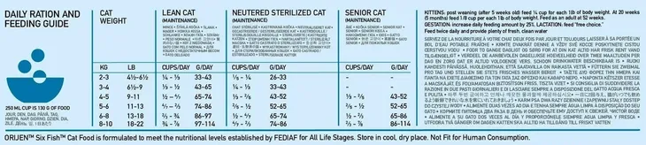 orijen-six-fish-cat-340g-wiek-zwierzecia-koty-dorosle