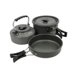 ngt-zestaw-turystyczny-garnek-patelnia-czajnik