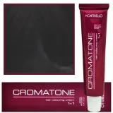 montibello-cromatone-farba-do-wlosow-60ml-4