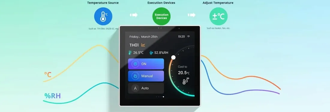 sonoff-nspanel-pro-smart-scene-panel-sterujacy-cz-stan-nowy