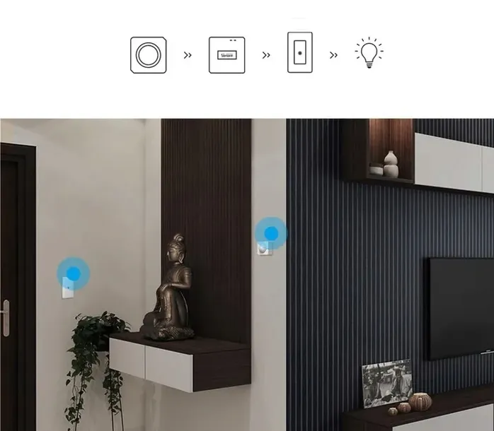 sonoff-bridge-pro-zb-bramka-zigbee-3-0-ewelink-stan-nowy-cechy-dodatkowe-lacznosc-z-wifi