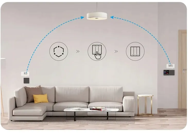 sonoff-przelacznik-scienny-sceny-r5-ewelink-stan-nowy-marka-sonoff
