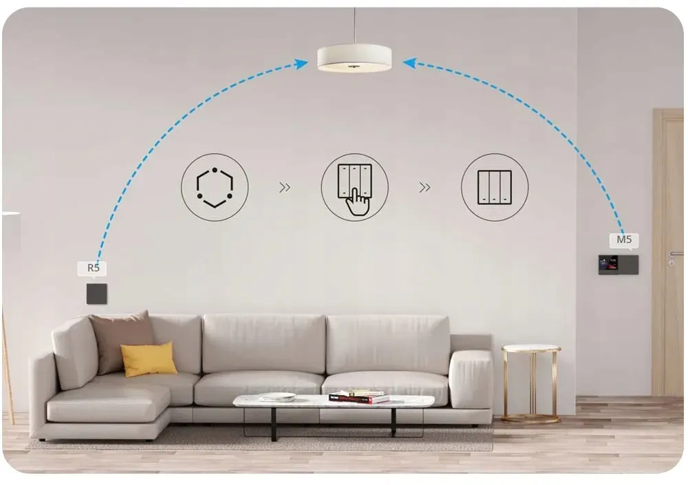 sonoff-przelacznik-scienny-sceny-r5-ewelink