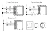 oxt-mini-sciemniacz-2-obwody-wifi-tuya-seria-cs