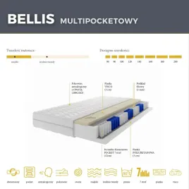 materac-multipocketowy-bellis