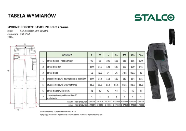 spodnie-robocze-stalco-basic-line-r-3xl-rozmiar-3xl