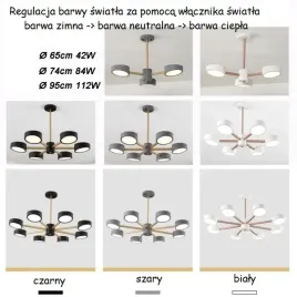 lampa-sufitowa-led-biala-fun-6-energooszczedna
