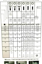 torx-zestaw-kluczy-torx-9szt