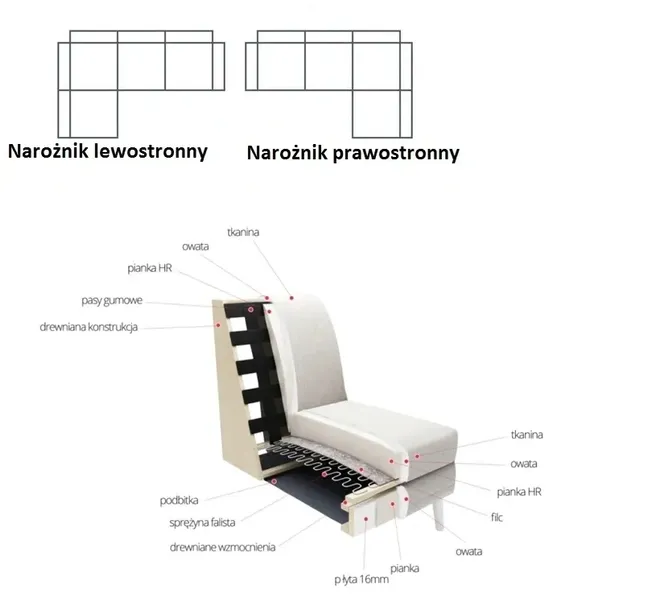 naroznik-canada-max-rogowka-ruchome-zaglowki-piki-glebokosc-mebla-203-cm