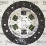 sprzeglo-kpl-renault-10-14-valeo-producent-czesci-valeo