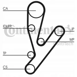 zestaw-rozrzadu-fiat-ducato-23jtd-02-ct1148wp1-contitech