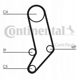 pasek-rozrzadu-vw-24-25d-ct939-contitech