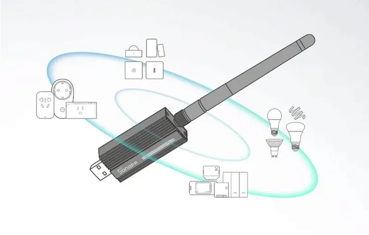 bramka-zigbee-sonoff-zigbee-3-0-usb-dongle-plus-e-stan-nowy