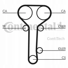 pasek-rozrzadu-ford-20-16v-ct978-contitech