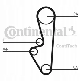 pasek-rozrzadu-porsche-944-968-ct798-contitech