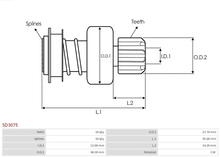 bendix-rozrusznika-sd3075-autostarter-wersja-europejska