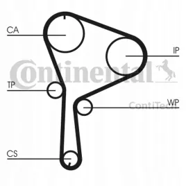zestaw-rozrzadu-renault-19dci-laguna-ii-megane-ii-kpl-ct1064wp2-contitech