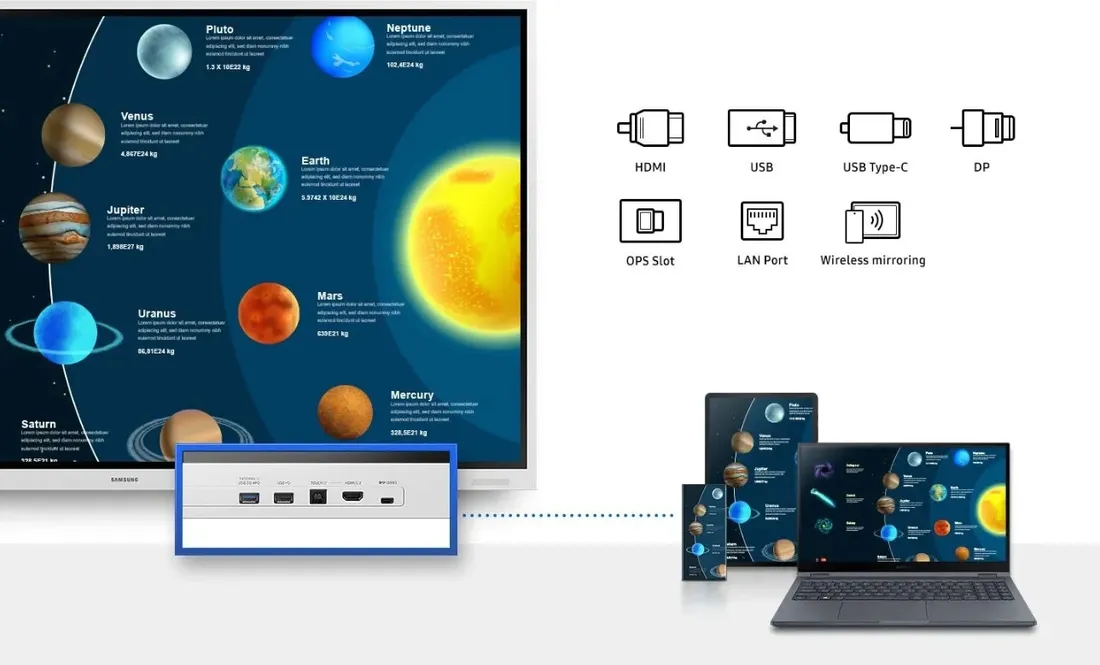 monitor-samsung-flip-pro-wm55b