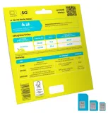 starter-nju-karta-sim-prepaid-rodzaj-karty-sim-micro-sim-mini-sim-nano-sim-pelen-rozmiar