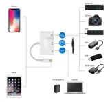 adapter-otg-lightning-na-usb-ladowanie-rj45-marka-kbr-games