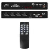 kontroler-sciany-4k-2x2-video-wall-controller-hdmi