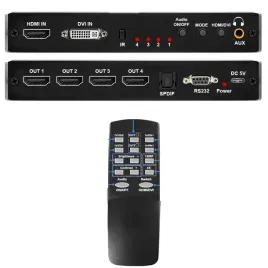 kontroler-sciany-4k-2x2-video-wall-controller-hdmi