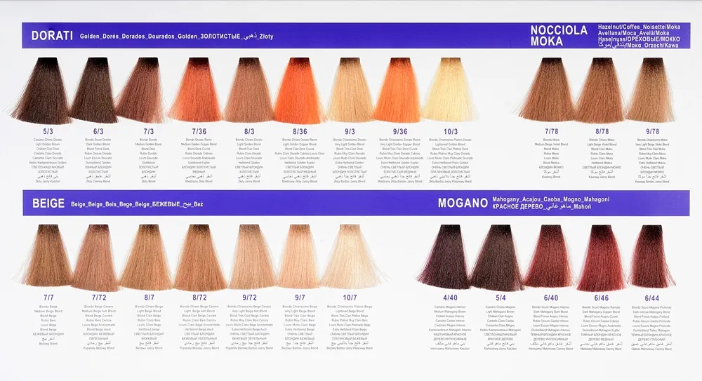 diapason-farba-dcm-100ml