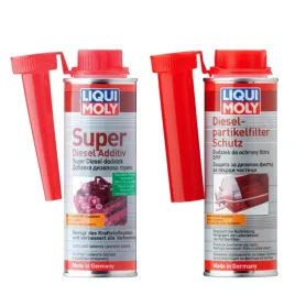liqui-moly-zestaw-dodatki-do-diesla-dpf