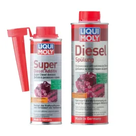 liqui-moly-dodatki-do-diesla-spulung-additive