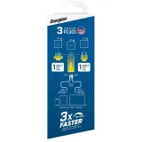 ladowarka-energizer-ultimate-multiplug-65w-gan-usb-c-usb-a-eu-uk-us-producent-energizer