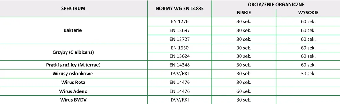 velox-top-af-neutral-5l