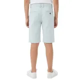 spodenki-chlopiece-billabong-szorty-blekitne-stan-nowy