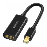 adapter-ugreen-md112-mini-displayport-hdmi-4k-czarny