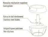 smukee-rozdrabniacz-1000-ml-stan-opakowania-oryginalne