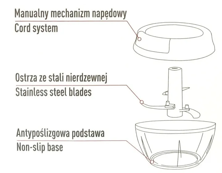 smukee-rozdrabniacz-1000-ml-stan-nowy
