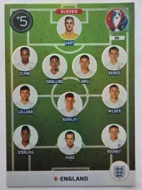 2016-panini-euro-eleven-anglia-nr-99-q8