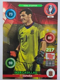 2016-panini-euro-iker-casillas-goal-stopper-hiszpania-nr-101-q8
