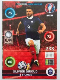 2016-panini-euro-olivier-giroud-goal-machine-francja-nr-128-q16