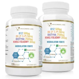 modulator-forte-kwas-foliowy-b12-b6-biotyna-240kap