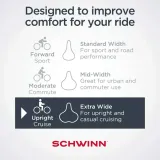 pokrowiec-schwinn-high-tech-padding-set-zelowy