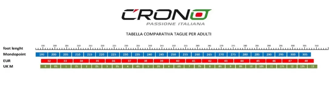 crono-buty-szosowe-cr-1-biale