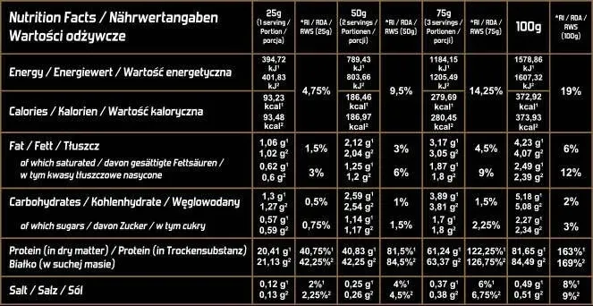evolite-isoelite-500-g